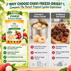 Comparison of CHAVI freeze-dried lychee versus canned lychee in syrup and baked snacks