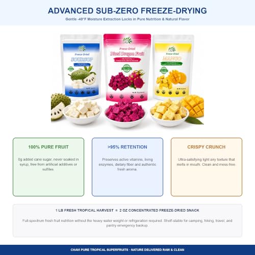 Sub-zero vacuum freeze-drying locks in natural tropical flavor, aroma and crunch