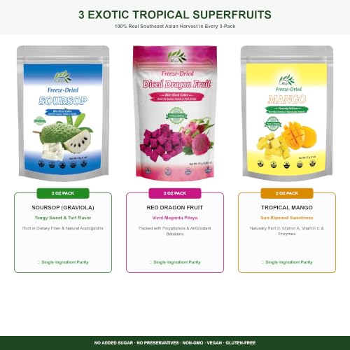 Three exotic Vietnamese superfruits: soursop, red dragon fruit and fragrant mango