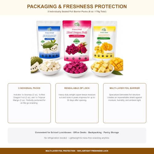 Three individually sealed resealable foil packs of CHAVI freeze-dried tropical fruit snacks
